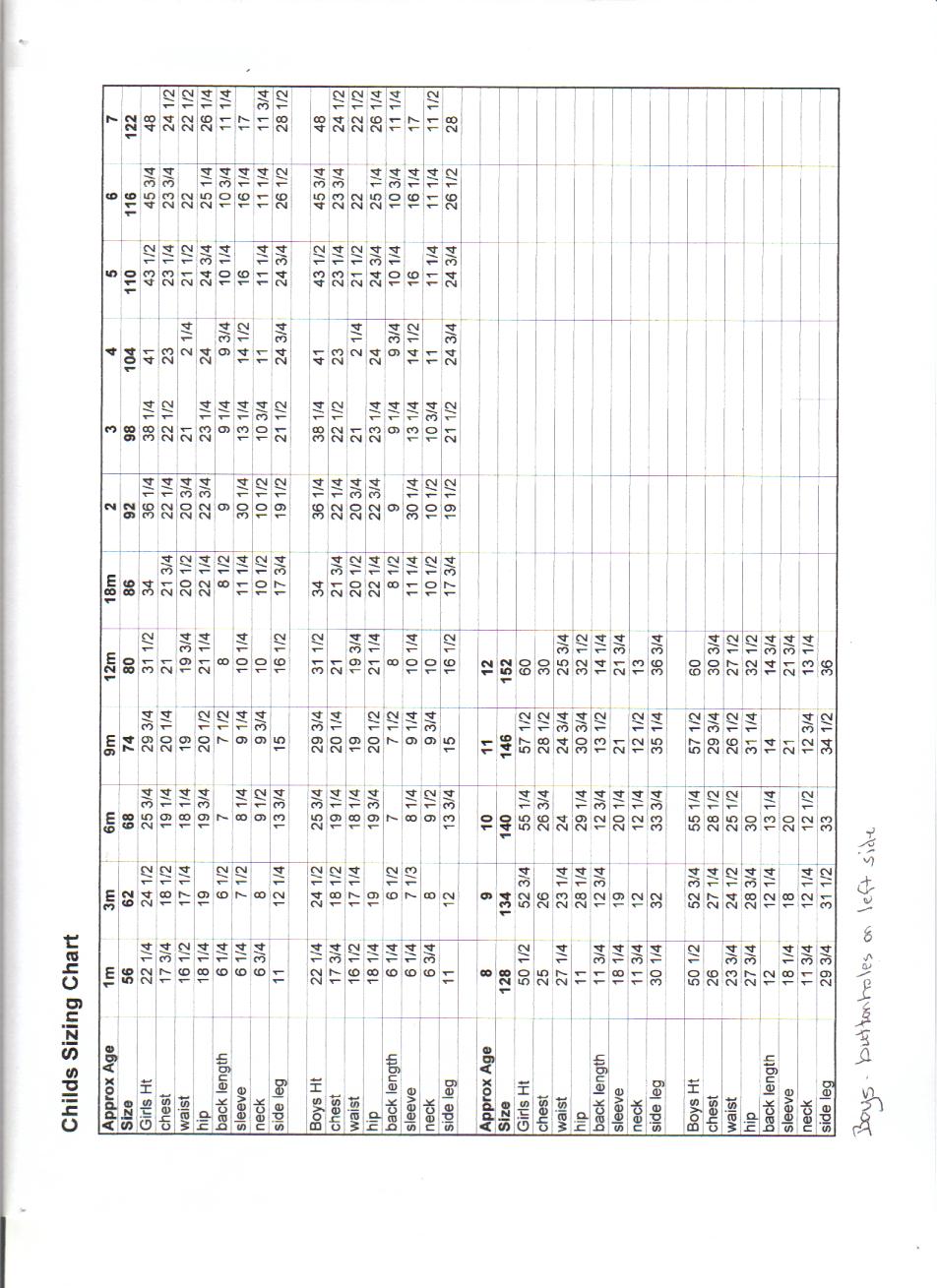 childchart.jpg